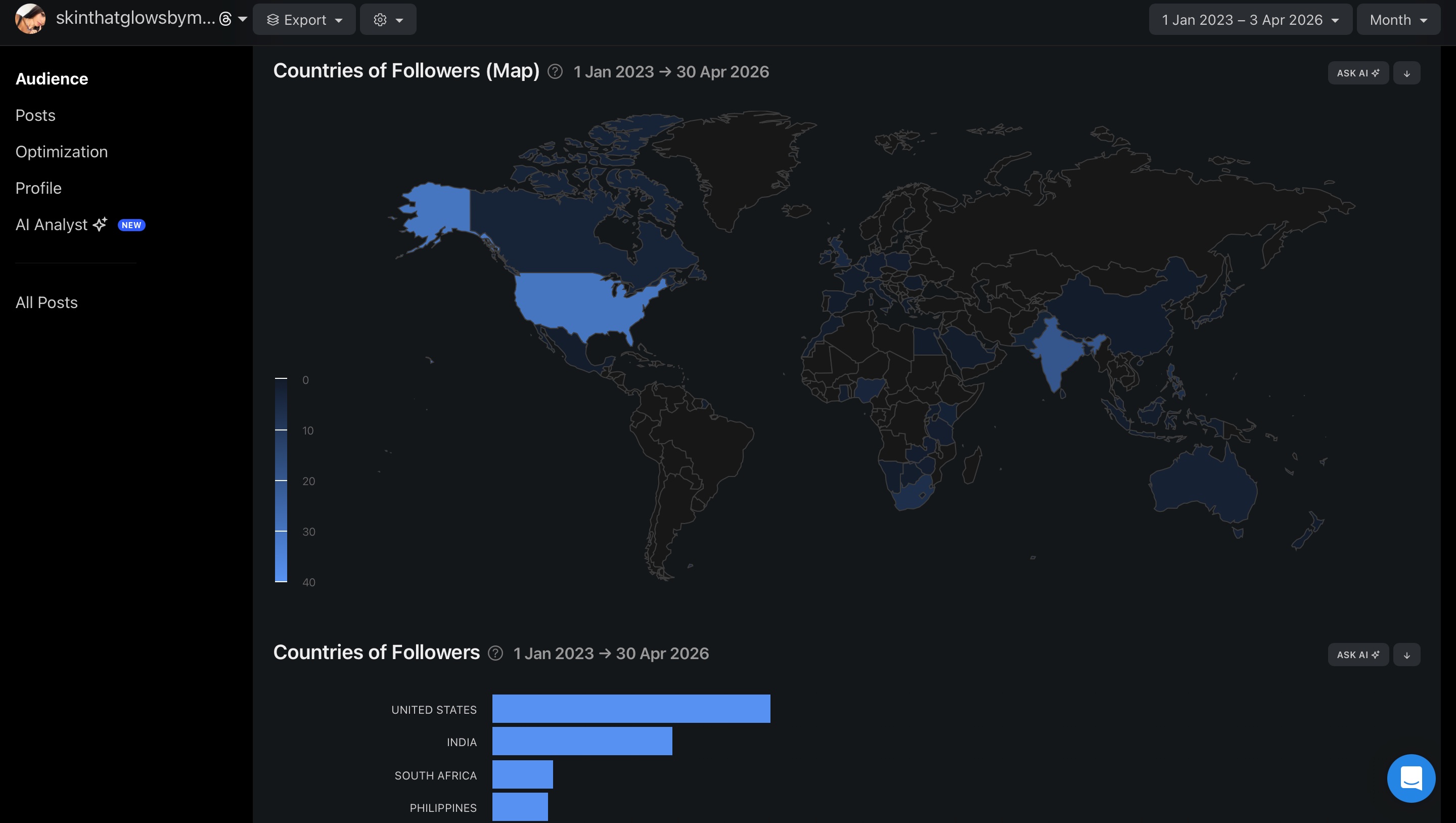Followers spread across 100+ countries worldwide